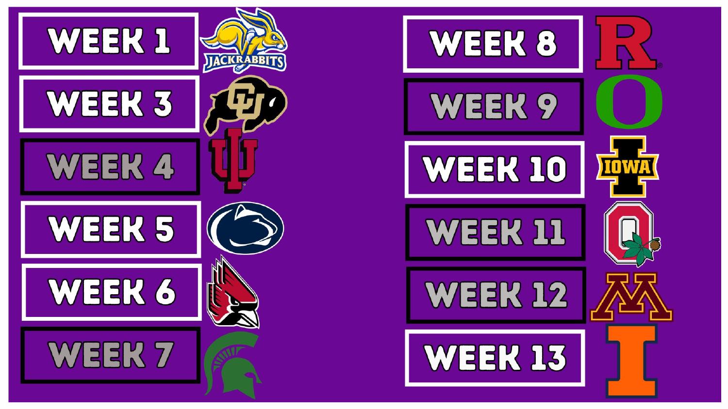 Northwestern Wildcats 2026 Schedule Northwestern Wildcats 2026 Big Ten schedule week by week breakdown