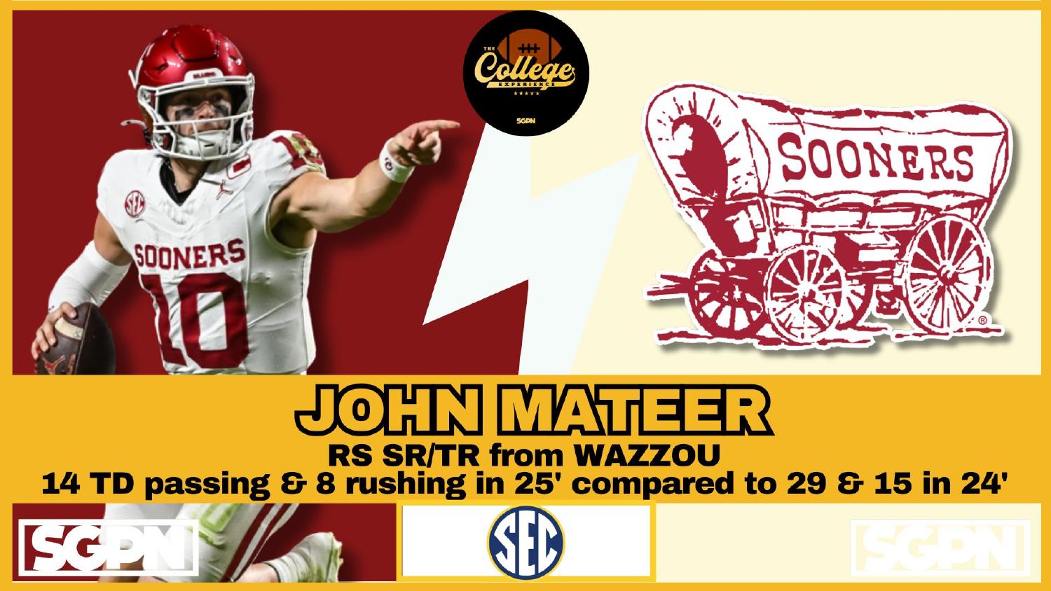 Oklahoma Sooners Quarterback John Mateer Oklahoma Sooners quarterback John Mateer entering 2026 after transferring from Washington State