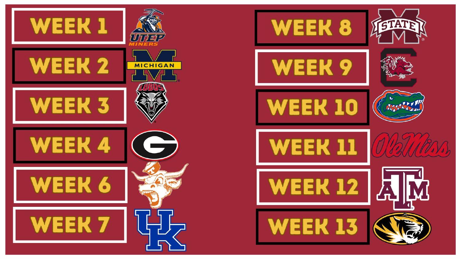 Oklahoma Sooners 2026 Schedule Oklahoma Sooners 2026 SEC schedule week by week breakdown