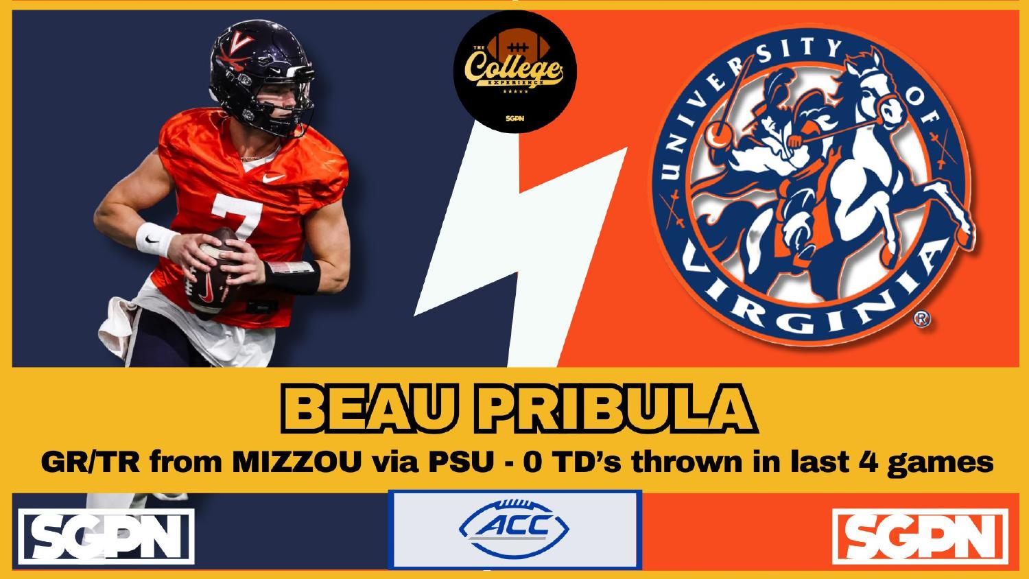Virginia Cavaliers Quarterback Beau Pribula Virginia Cavaliers quarterback Beau Pribula entering 2026 after transferring from Missouri by way of Penn State