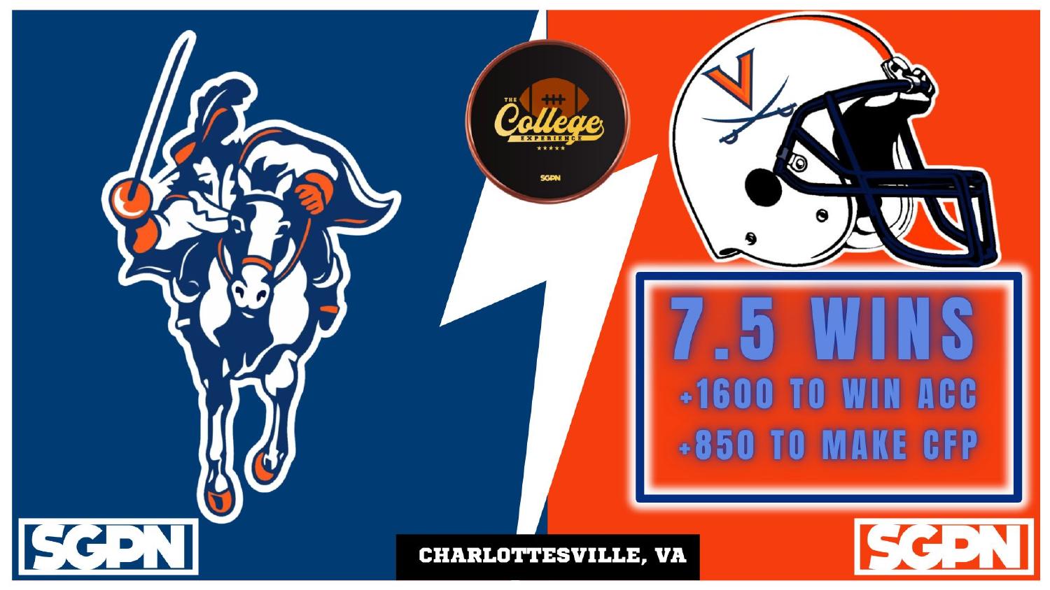 Virginia Cavaliers 2026 Win Total Virginia Cavaliers 2026 win total set at 7.5 with plus 1600 ACC and plus 850 College Football Playoff odds