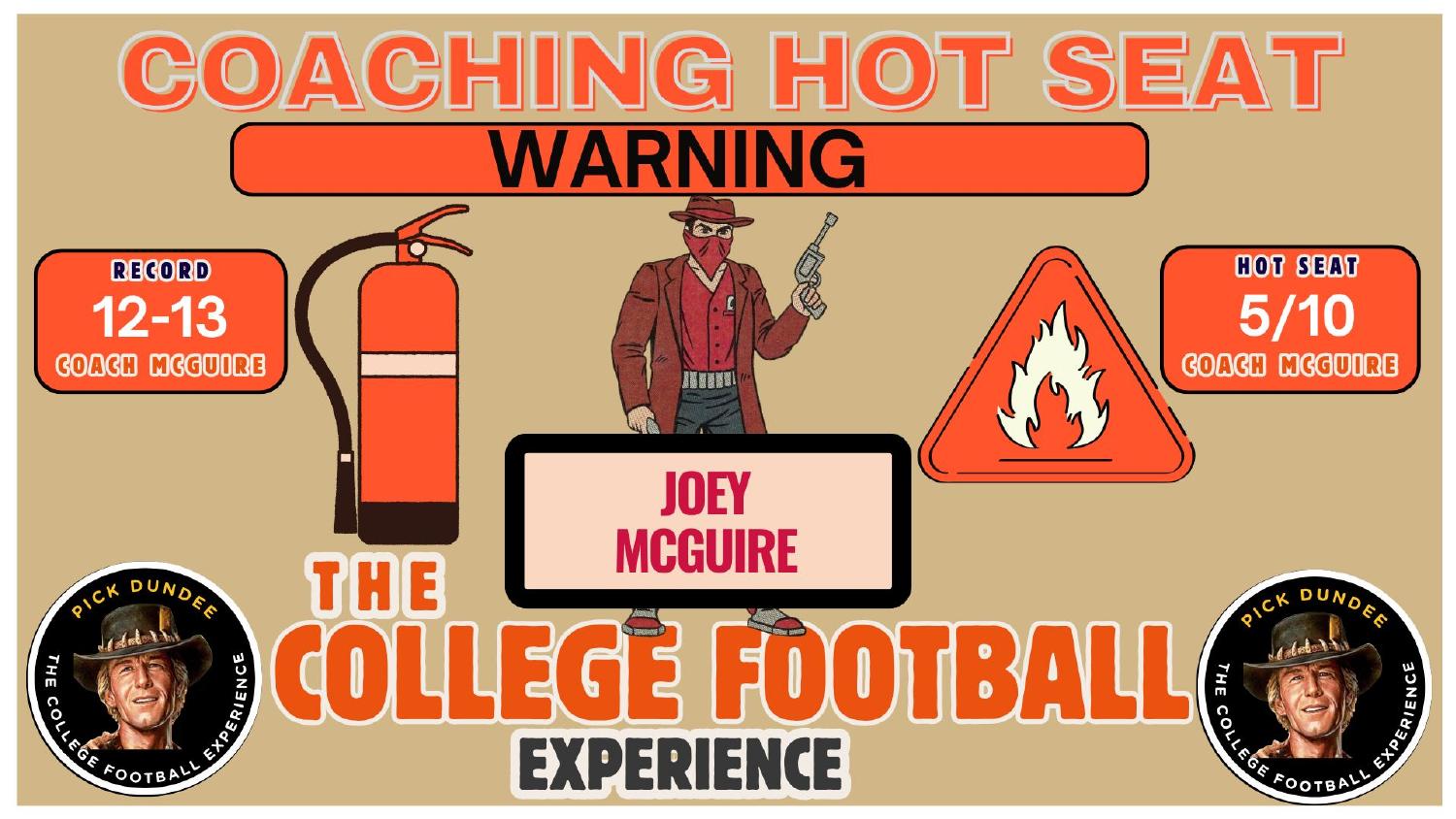 Joey McGuire Texas Tech Coaching Hot Seat Joey McGuire Texas Tech coaching hot seat rating 5 out of 10 after a 12-2 2025 season