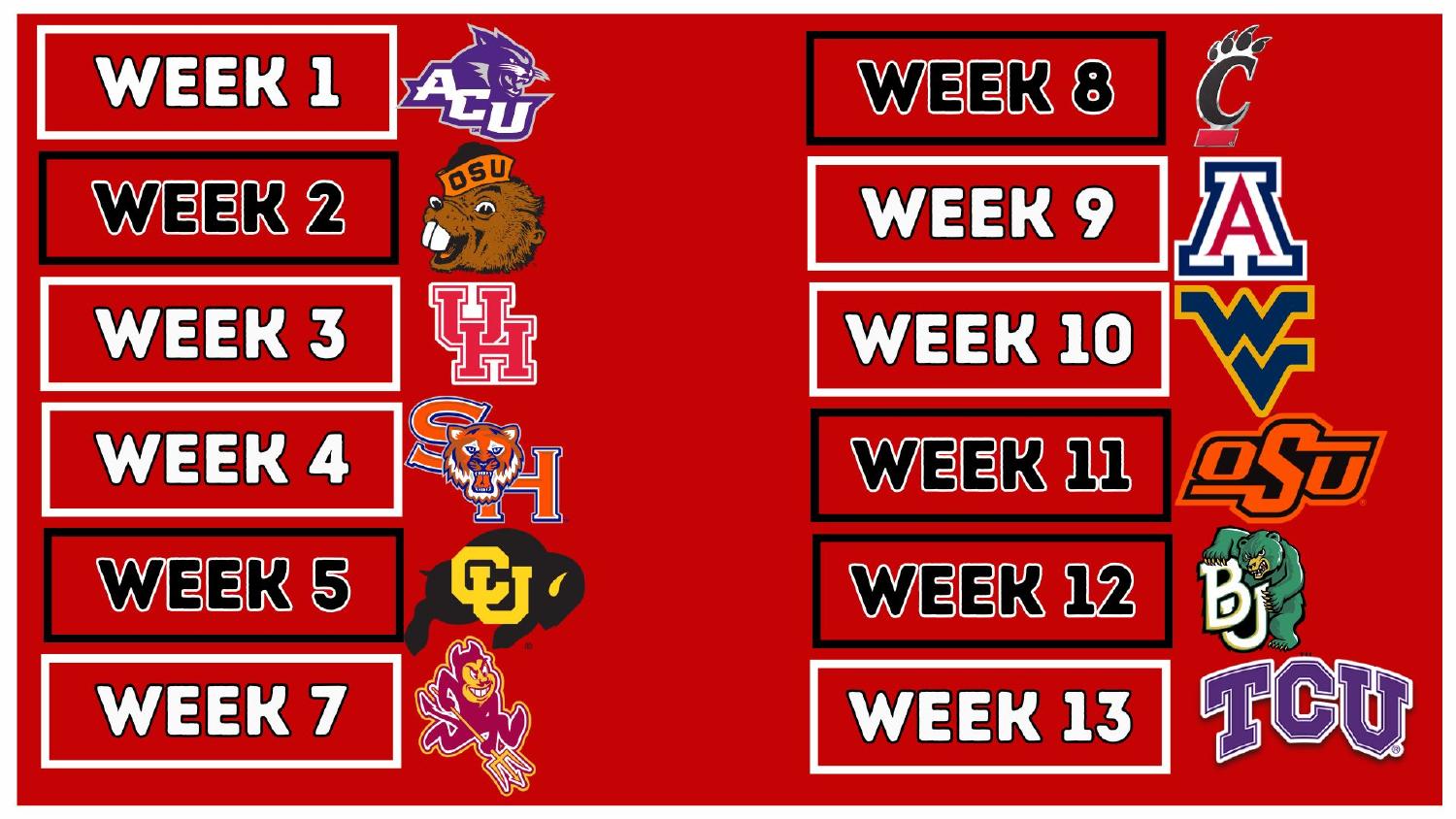 Texas Tech Red Raiders 2026 Schedule Texas Tech Red Raiders 2026 Big 12 schedule week by week breakdown