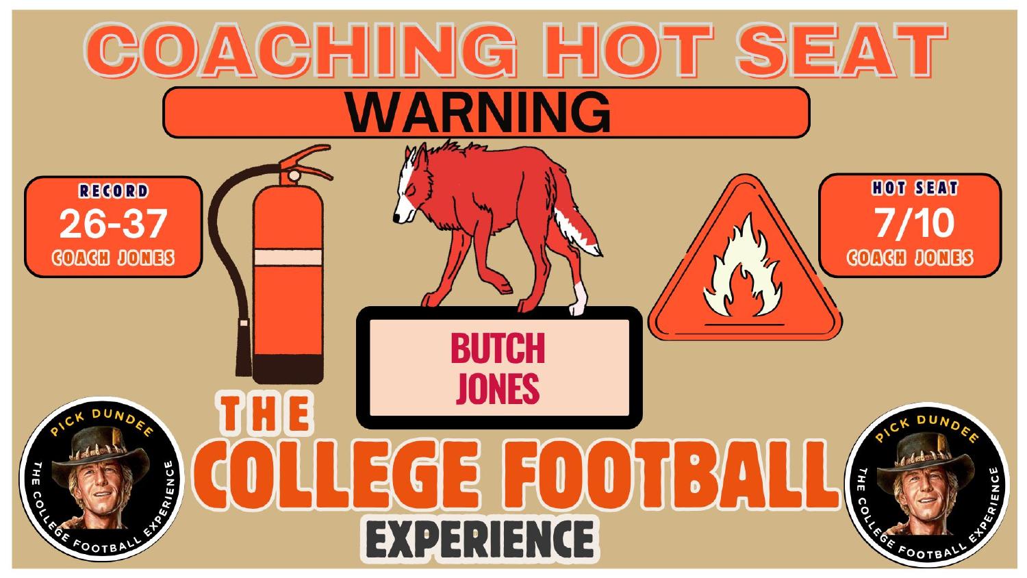 Butch Jones Arkansas State Coaching Hot Seat Arkansas State Red Wolves 2026 preview coaching hot seat rating 7 out of 10 for Butch Jones on a 26-37 record