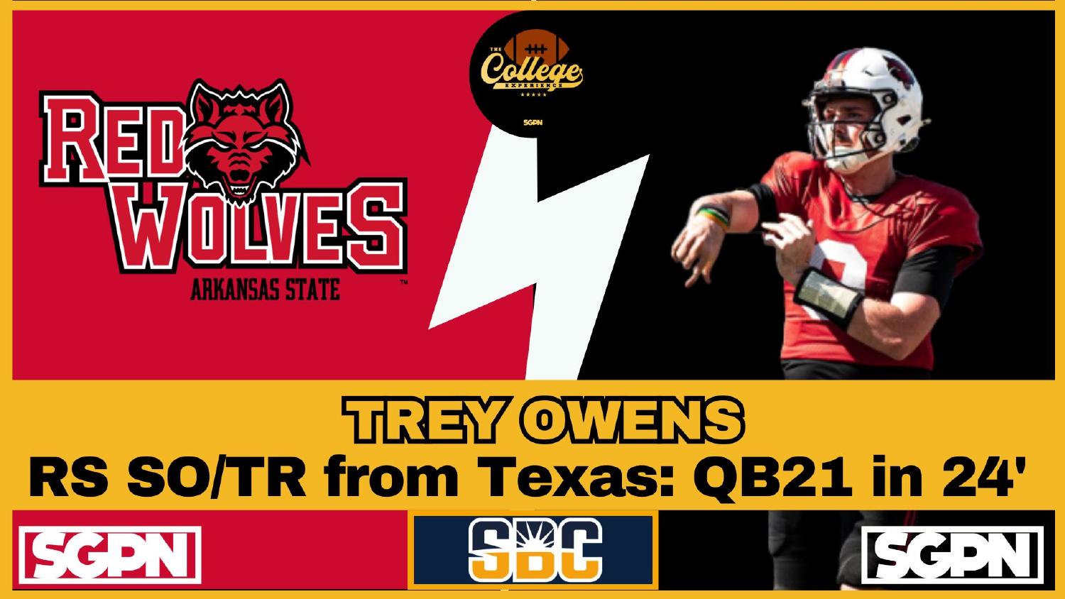 Arkansas State Red Wolves Quarterback Trey Owens Arkansas State Red Wolves quarterback Trey Owens entering 2026 as a Texas transfer