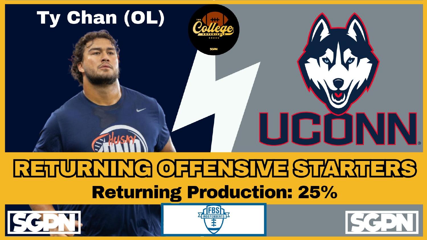 UConn Huskies Returning Offensive Starters UConn Huskies 2026 offense returns just 25 percent of production behind lineman Ty Chan
