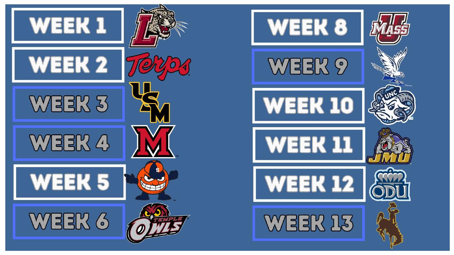 UConn Huskies 2026 Schedule UConn Huskies 2026 Independent schedule week by week breakdown