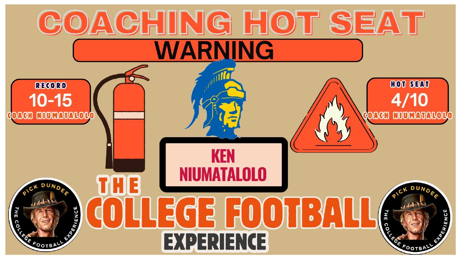 Ken Niumatalolo San Jose State Coaching Hot Seat Ken Niumatalolo San Jose State coaching hot seat rating 4 out of 10 on a 10-15 record