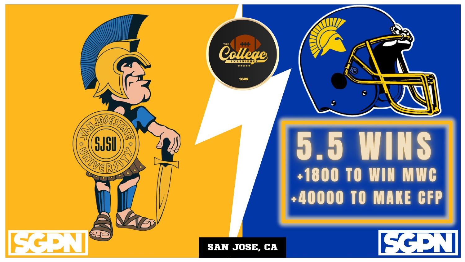 San Jose State Spartans 2026 Win Total San Jose State Spartans 2026 win total set at 5.5 with plus 1800 Mountain West and plus 40000 College Football Playoff odds
