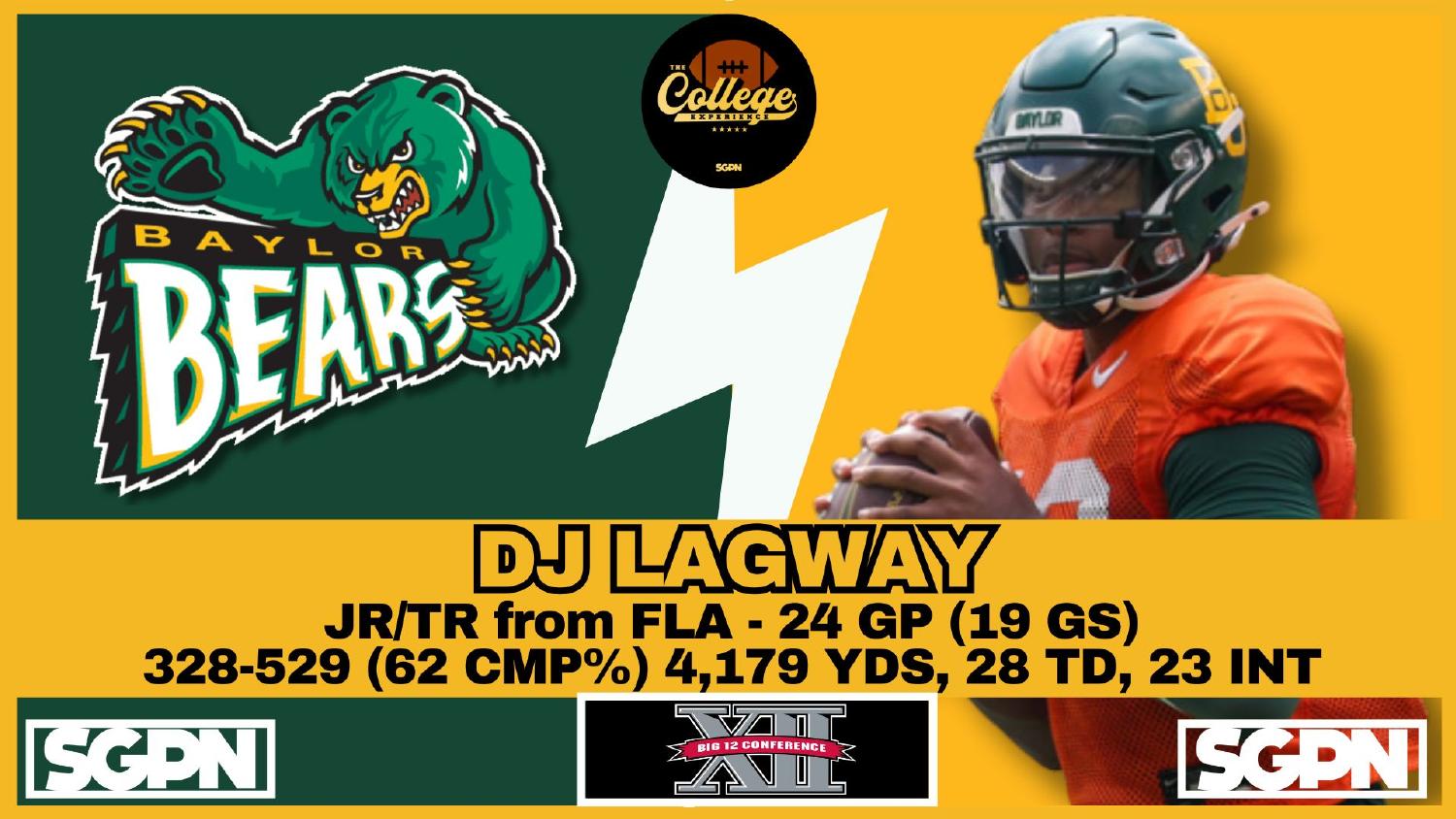 Baylor Bears Quarterback DJ Lagway Baylor Bears 2026 preview quarterback DJ Lagway, a Florida transfer with 4,179 career yards and 28 touchdowns