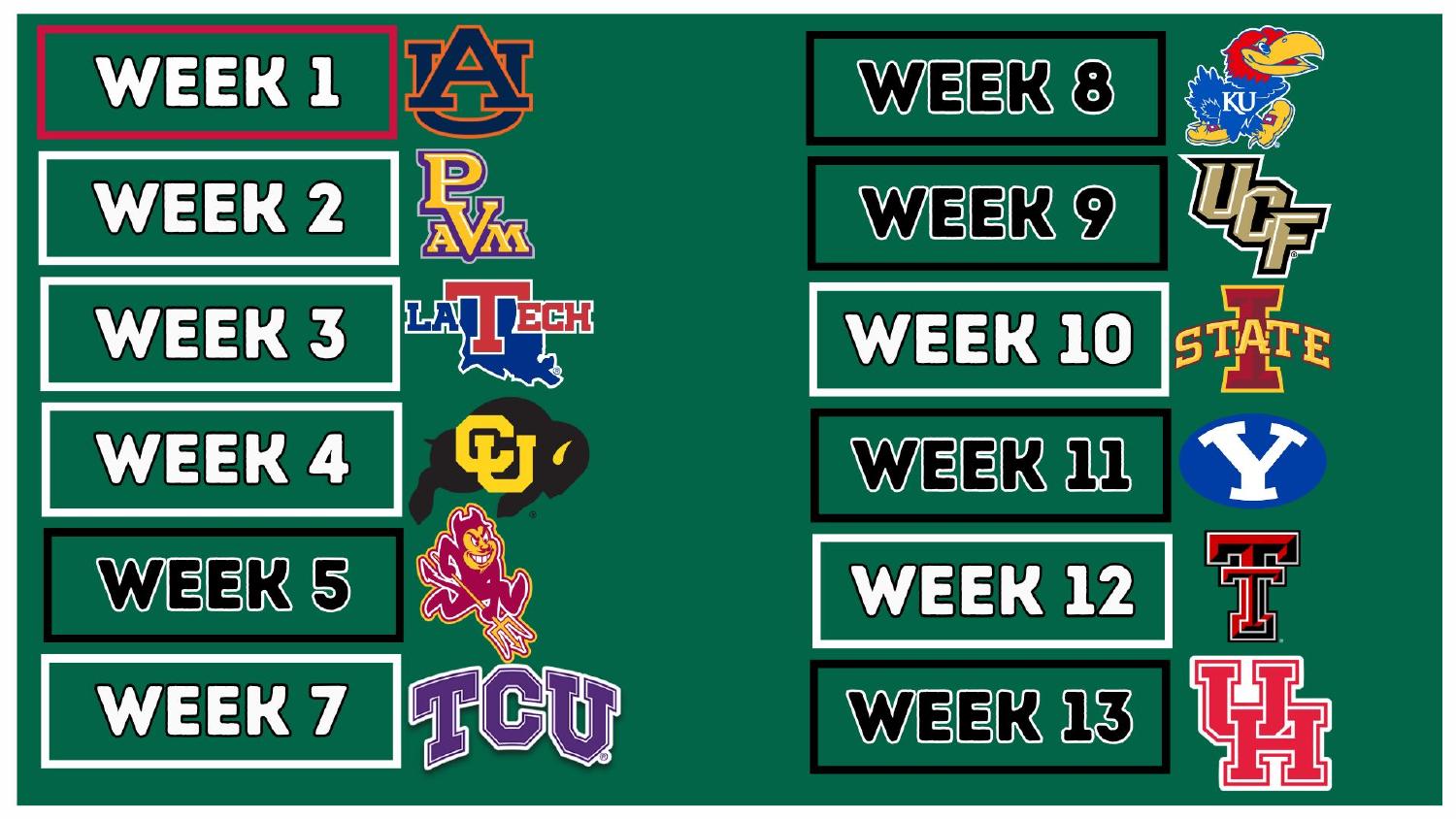 Baylor Bears 2026 Schedule Baylor Bears 2026 Big 12 schedule week by week from Auburn through Houston