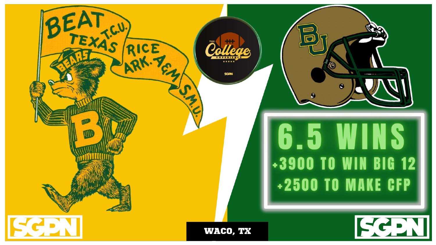 Baylor Bears 2026 Win Total Baylor Bears 2026 preview win total set at 6.5 with plus 3900 Big 12 and plus 2500 College Football Playoff odds