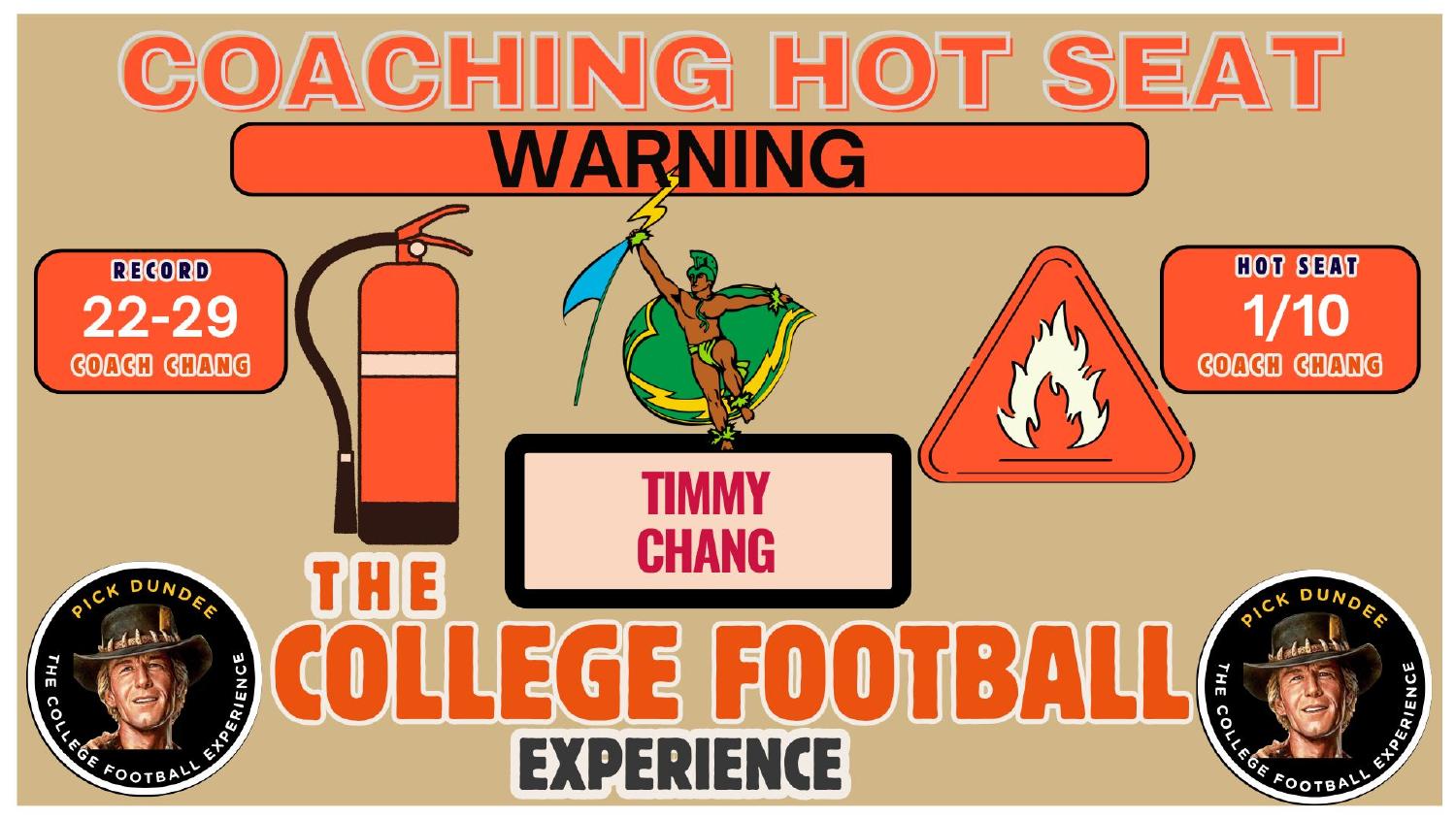 Timmy Chang Hawaii Coaching Hot Seat Timmy Chang Hawaii coaching hot seat rating 1 out of 10 on a 22-29 record