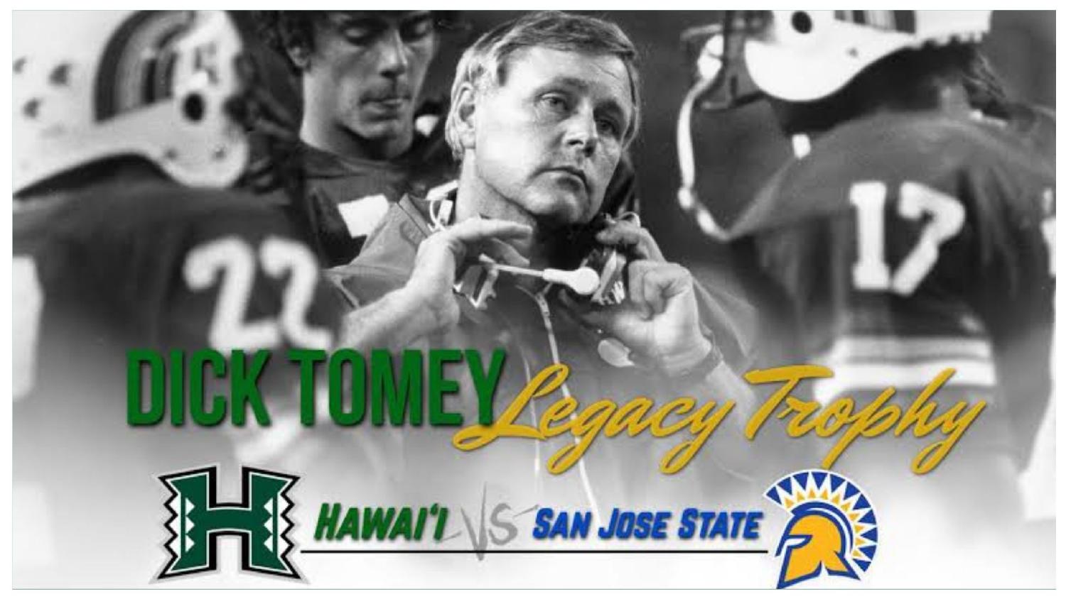 Hawaii Rainbow Warriors 2026 Win Total Hawaii Rainbow Warriors 2026 win total set at 7.5 with plus 400 Mountain West and plus 2800 CFP odds