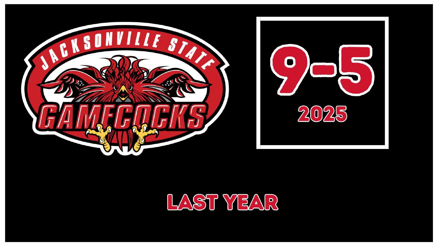 Jacksonville State Gamecocks 2025 Record Jacksonville State Gamecocks 2025 season record 9-5 under head coach Charles Kelly