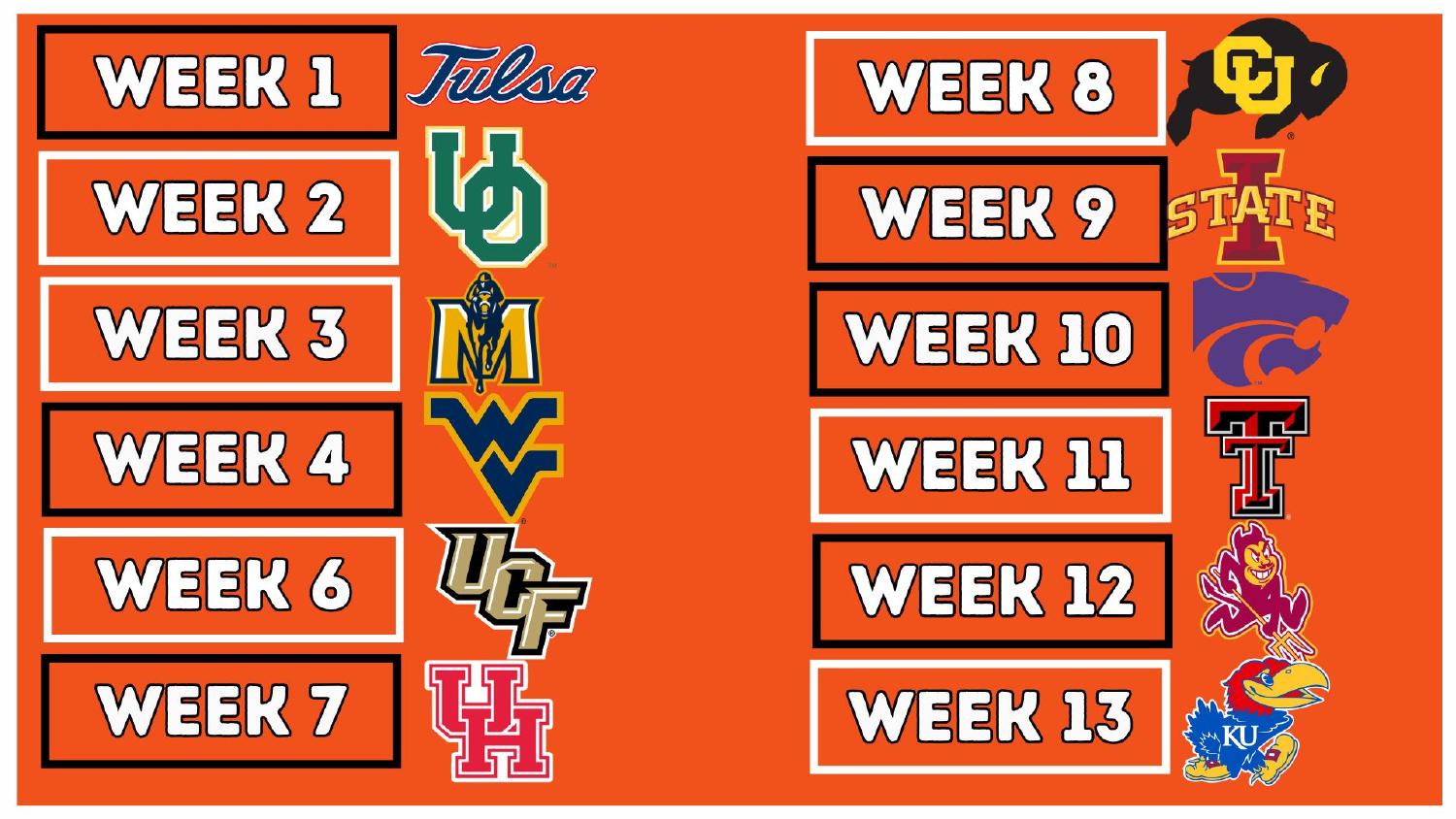 Oklahoma State Cowboys 2026 Schedule Oklahoma State Cowboys 2026 Big 12 schedule week by week breakdown