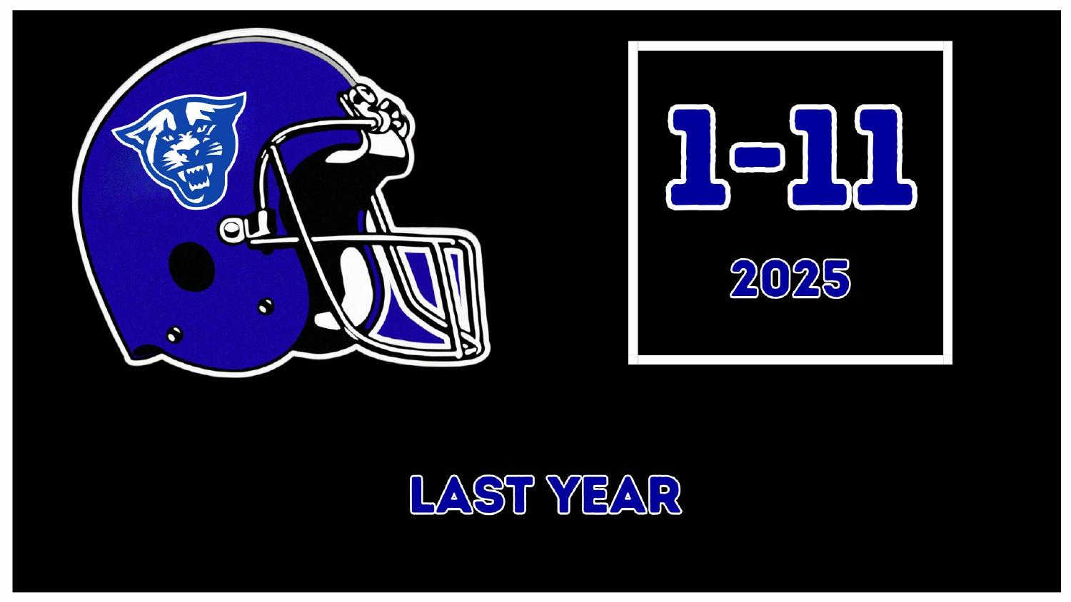 Georgia State Panthers 2025 Record Georgia State Panthers 2025 season record 1-11 under head coach Dell McGee