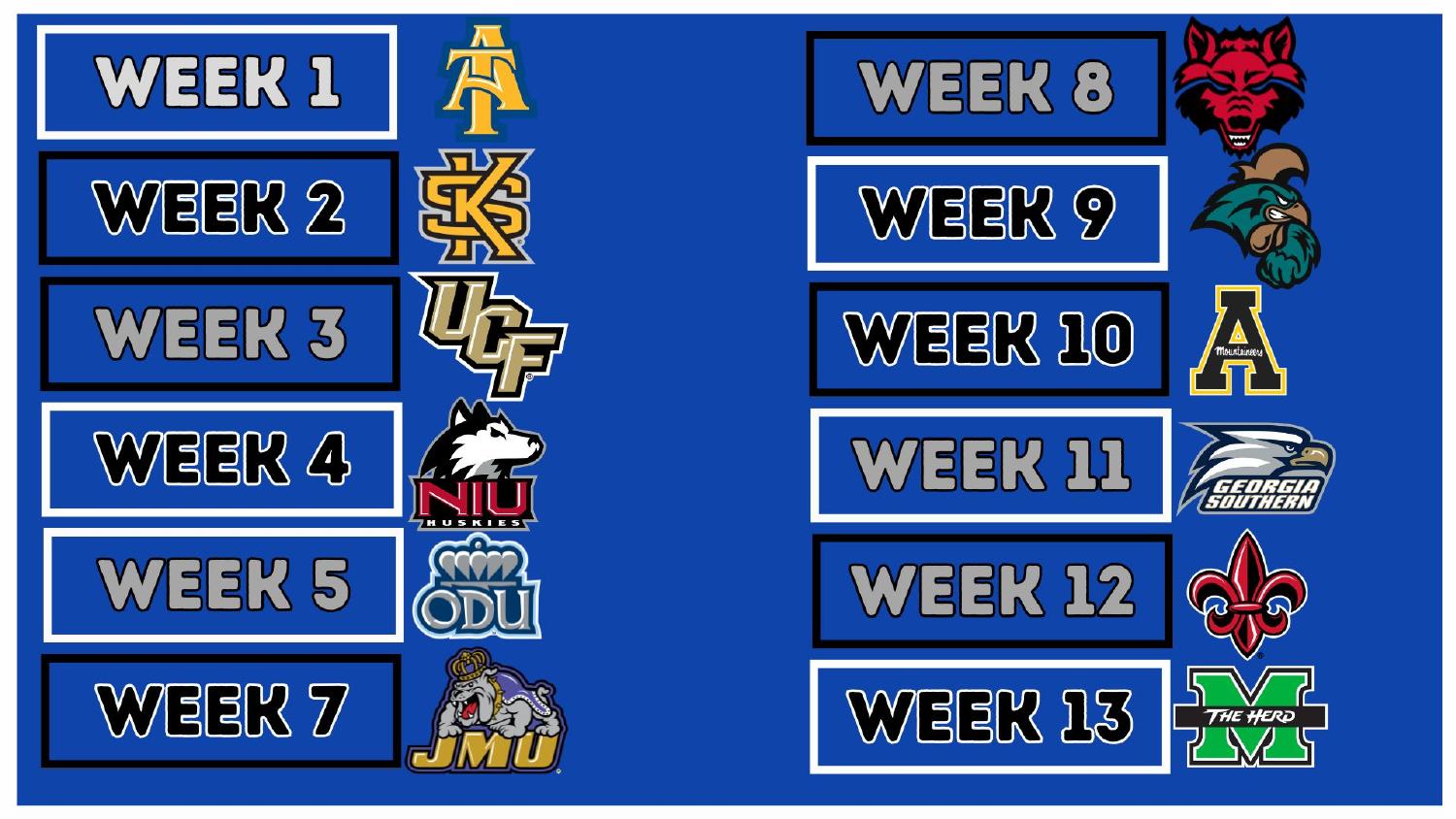 Georgia State Panthers 2026 Schedule Georgia State Panthers 2026 Sun Belt schedule week by week breakdown