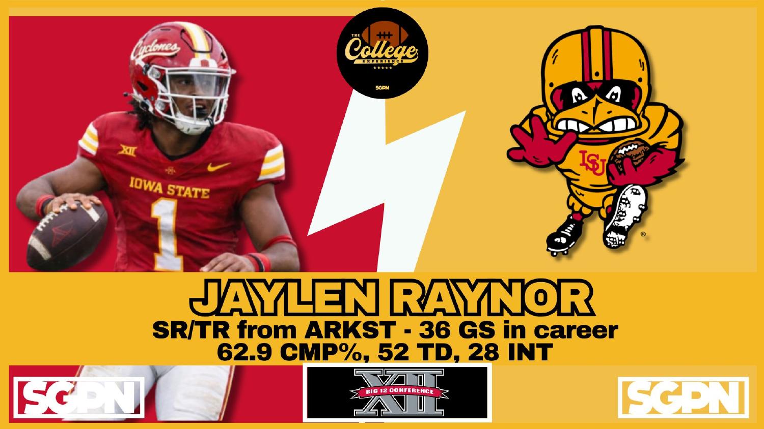 Iowa State Cyclones Quarterback Jaylen Raynor Iowa State Cyclones quarterback Jaylen Raynor an Arkansas State transfer with 52 touchdowns and a 62.9 completion percentage