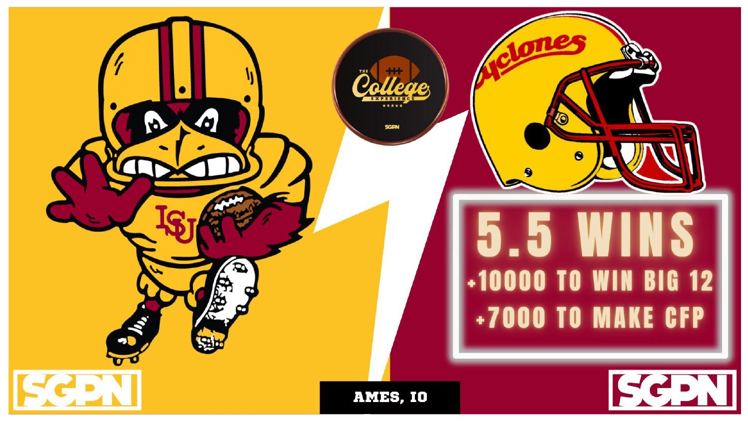 Iowa State Cyclones 2026 Win Total Iowa State Cyclones 2026 win total set at 5.5 with plus 10000 Big 12 and plus 7000 College Football Playoff odds