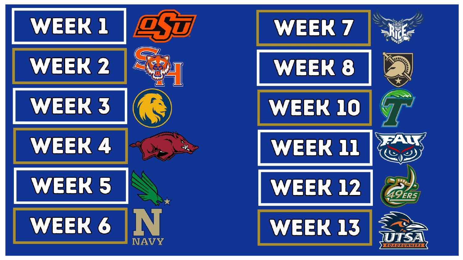 Tulsa Golden Hurricane 2026 Schedule Tulsa Golden Hurricane 2026 American Conference schedule week by week breakdown