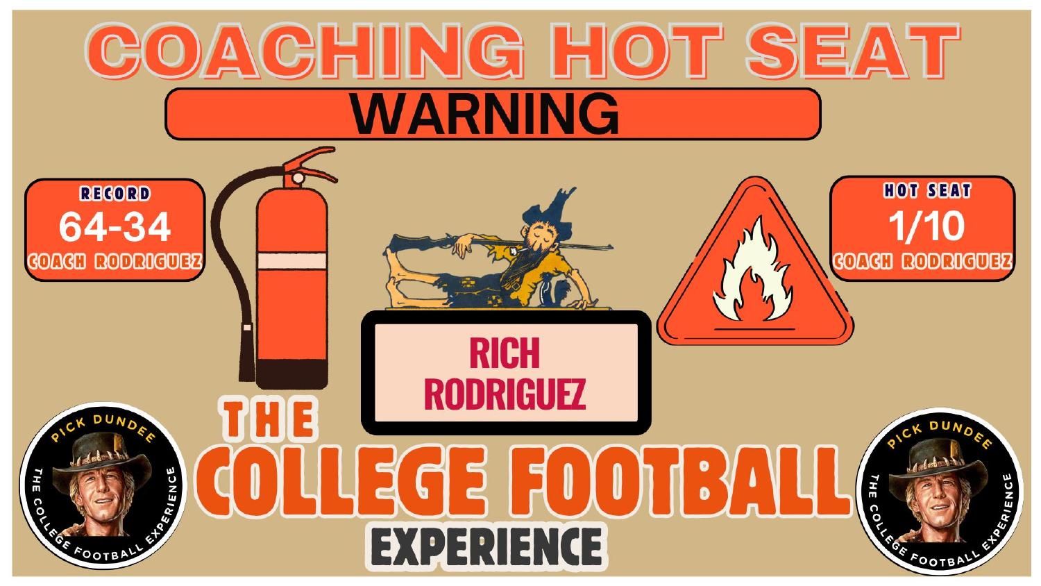 Rich Rodriguez West Virginia Coaching Hot Seat Rich Rodriguez West Virginia coaching hot seat rated 1 out of 10 on a 64-34 record