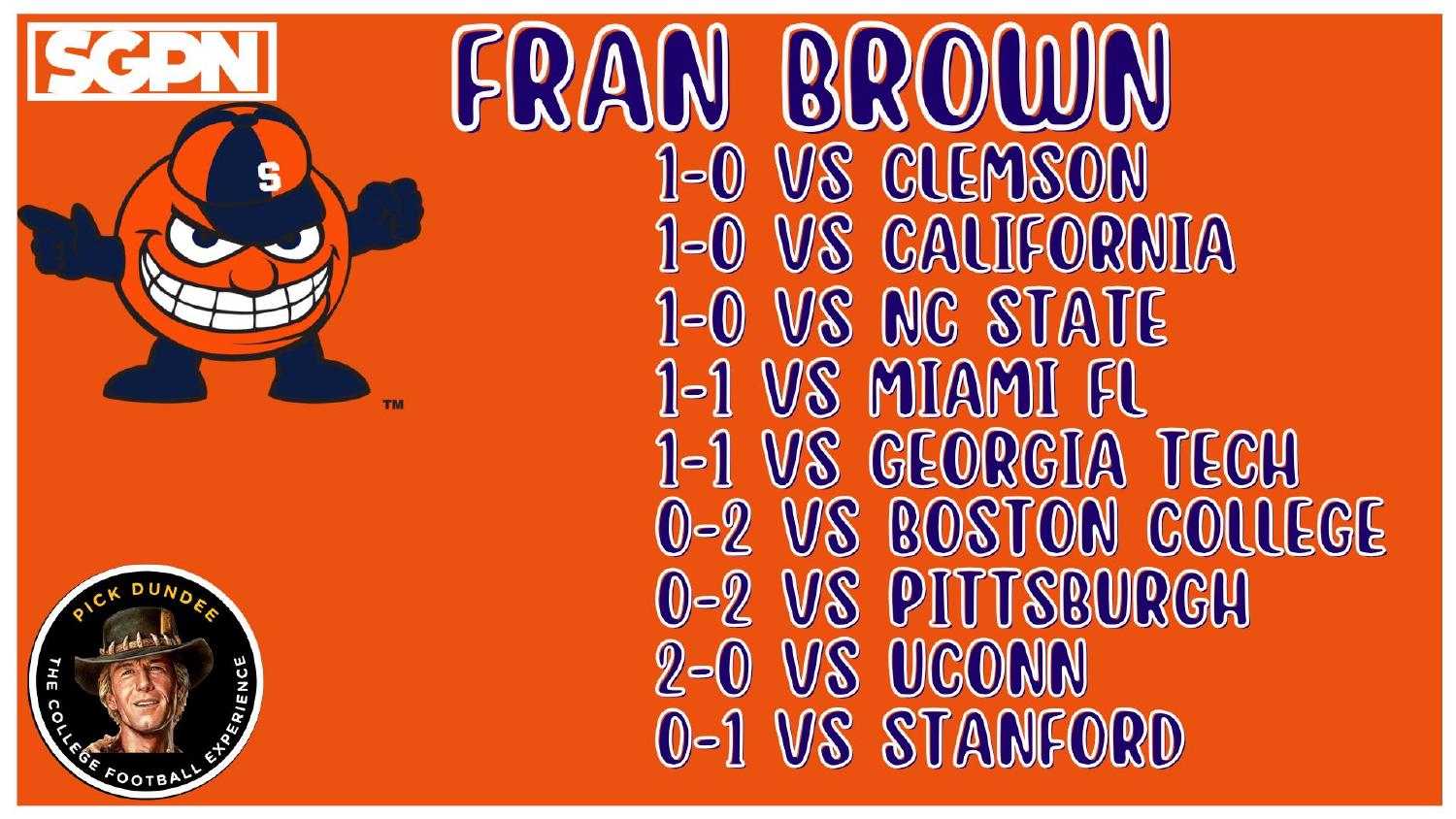 Fran Brown Syracuse Coaching Hot Seat Fran Brown Syracuse coaching hot seat rating 3 out of 10 on a 13-12 record