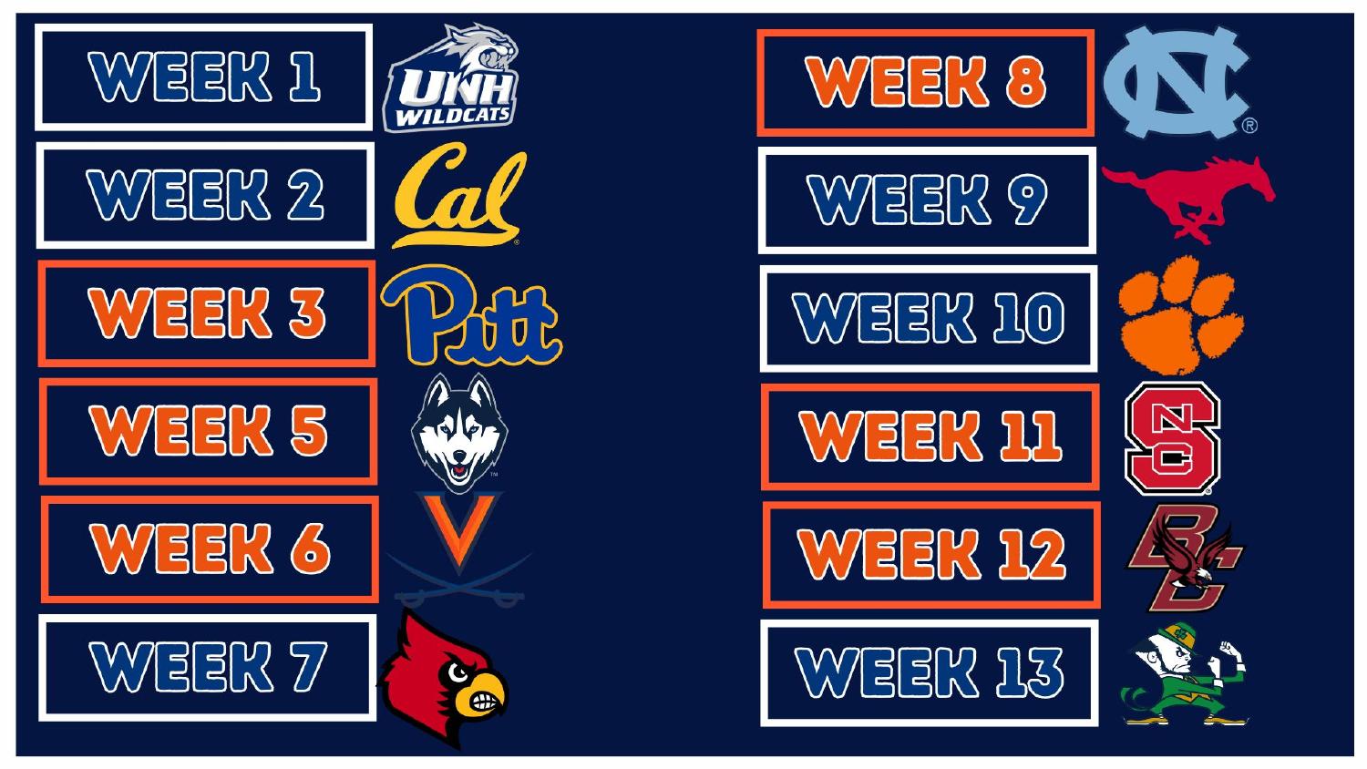 Syracuse Orangemen 2026 Schedule Syracuse Orangemen 2026 ACC schedule week by week breakdown