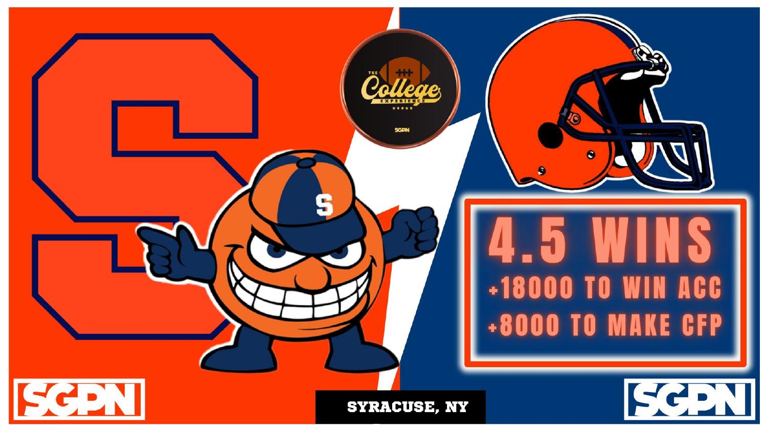 Syracuse Orangemen 2026 Win Total Syracuse Orangemen 2026 win total set at 4.5 with plus 18000 ACC and plus 8000 CFP odds
