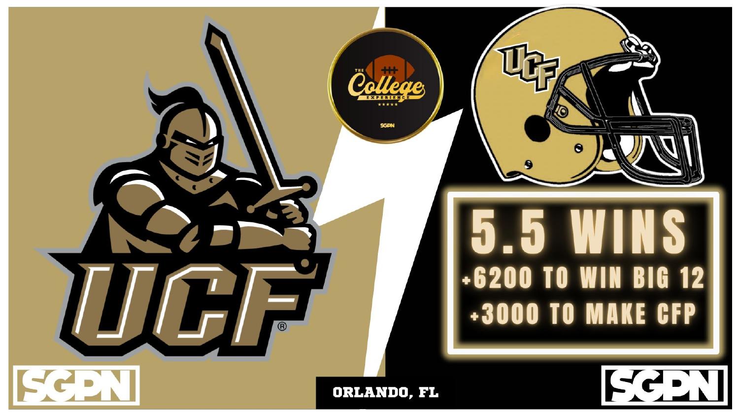 UCF Knights 2026 preview win total set at 5.5 with plus 6200 Big 12 and plus 3000 College Football Playoff odds