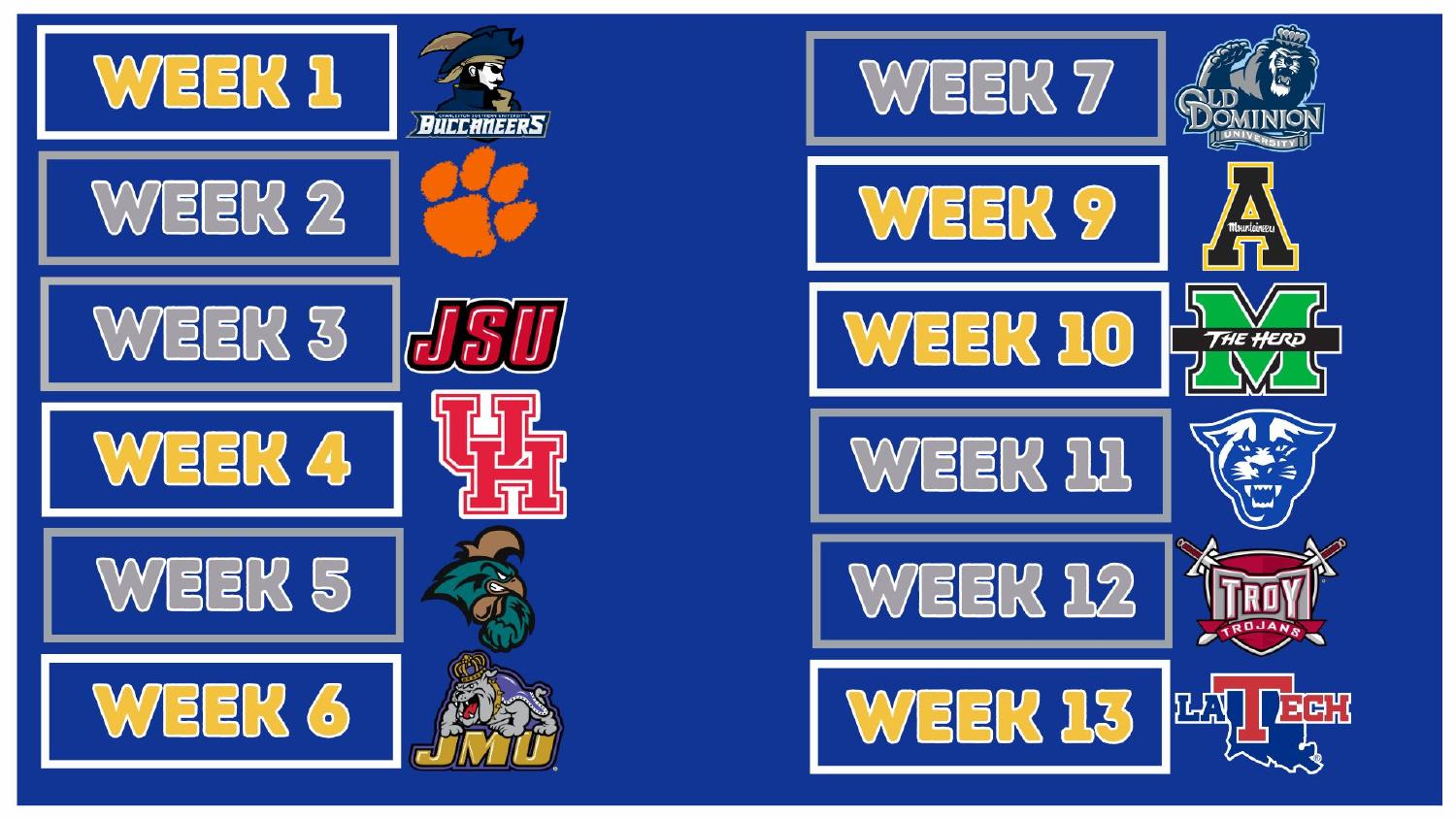 Georgia Southern Eagles 2026 Schedule Georgia Southern Eagles 2026 Sun Belt schedule week by week breakdown