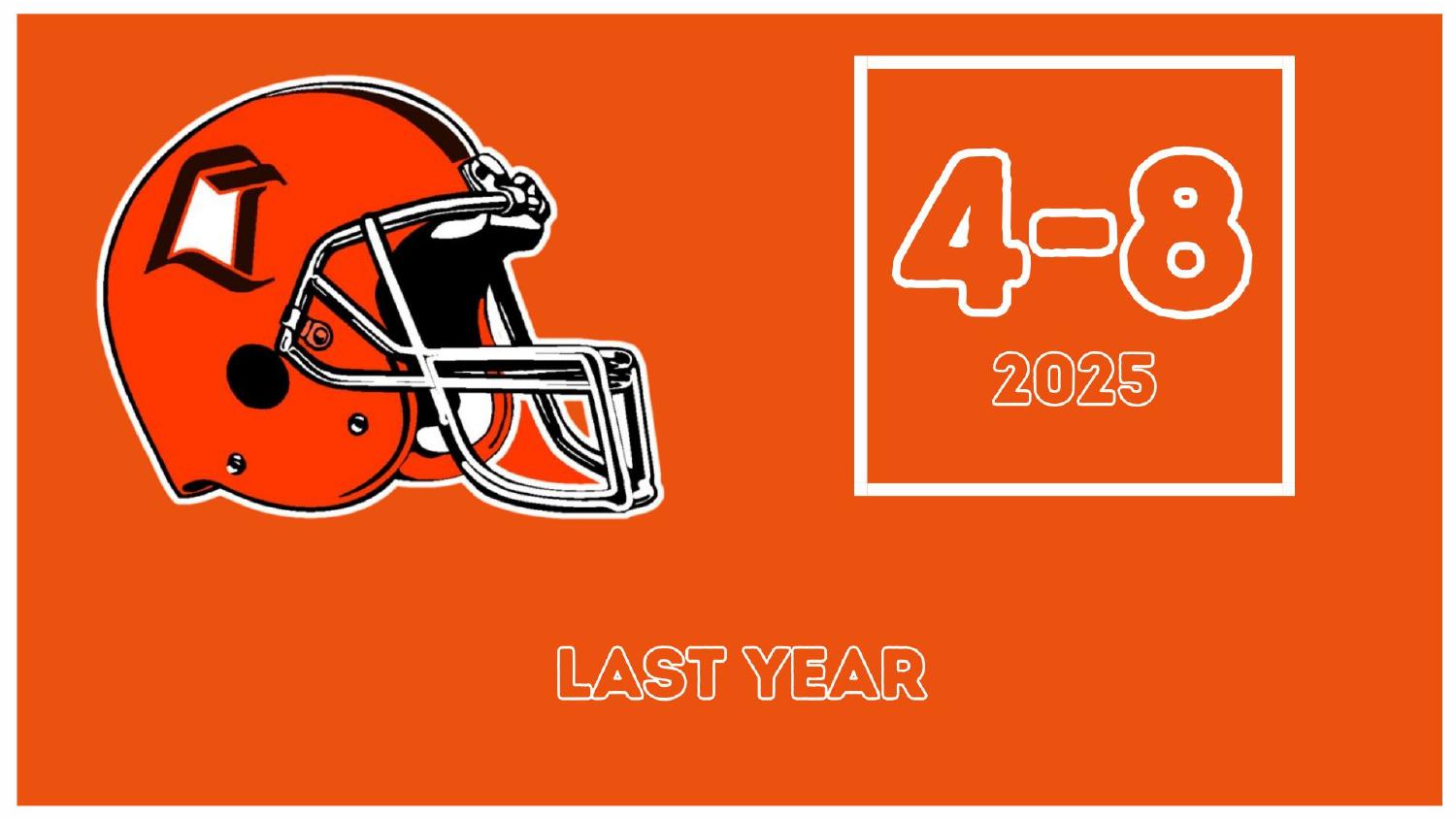 Bowling Green Falcons 2025 Record Bowling Green Falcons 2025 season record 4-8 under head coach Eddie George
