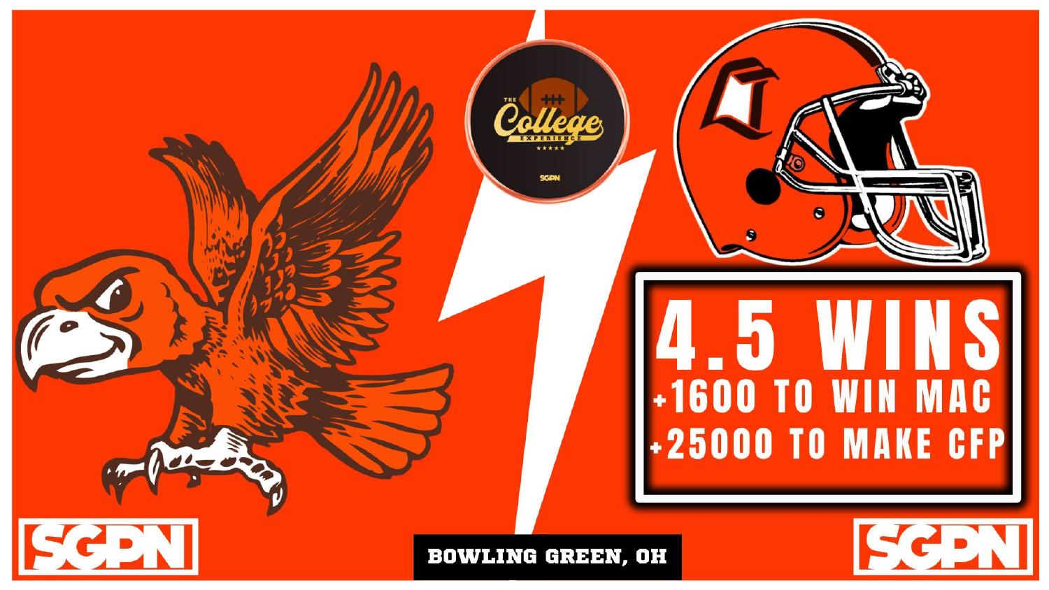 Bowling Green Falcons 2026 Win Total Bowling Green Falcons 2026 win total set at 4.5 with plus 1600 MAC and plus 25000 CFP odds