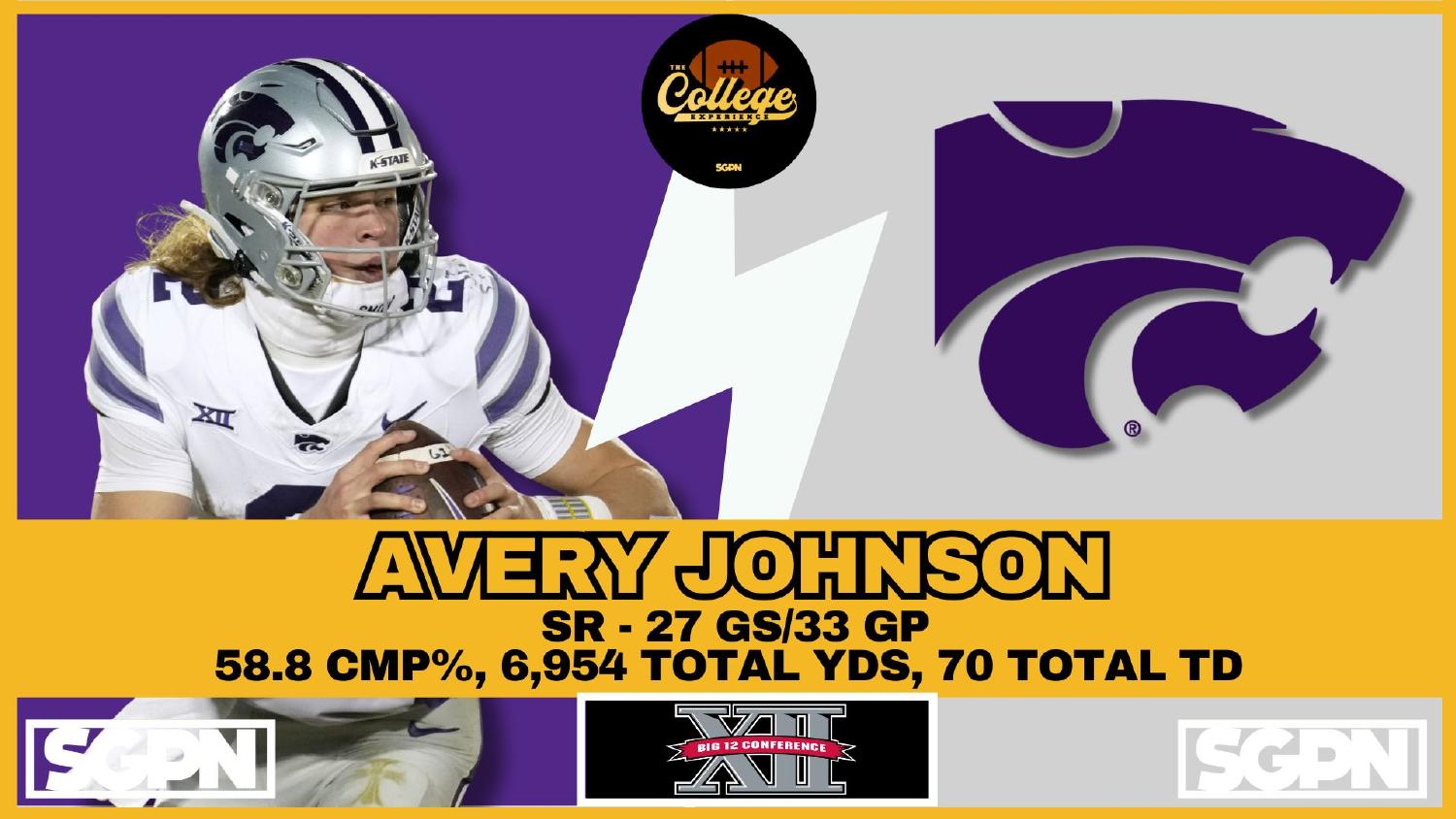 Kansas State Wildcats quarterback Avery Johnson entering 2026 after 6,954 total yards and 70 total touchdowns