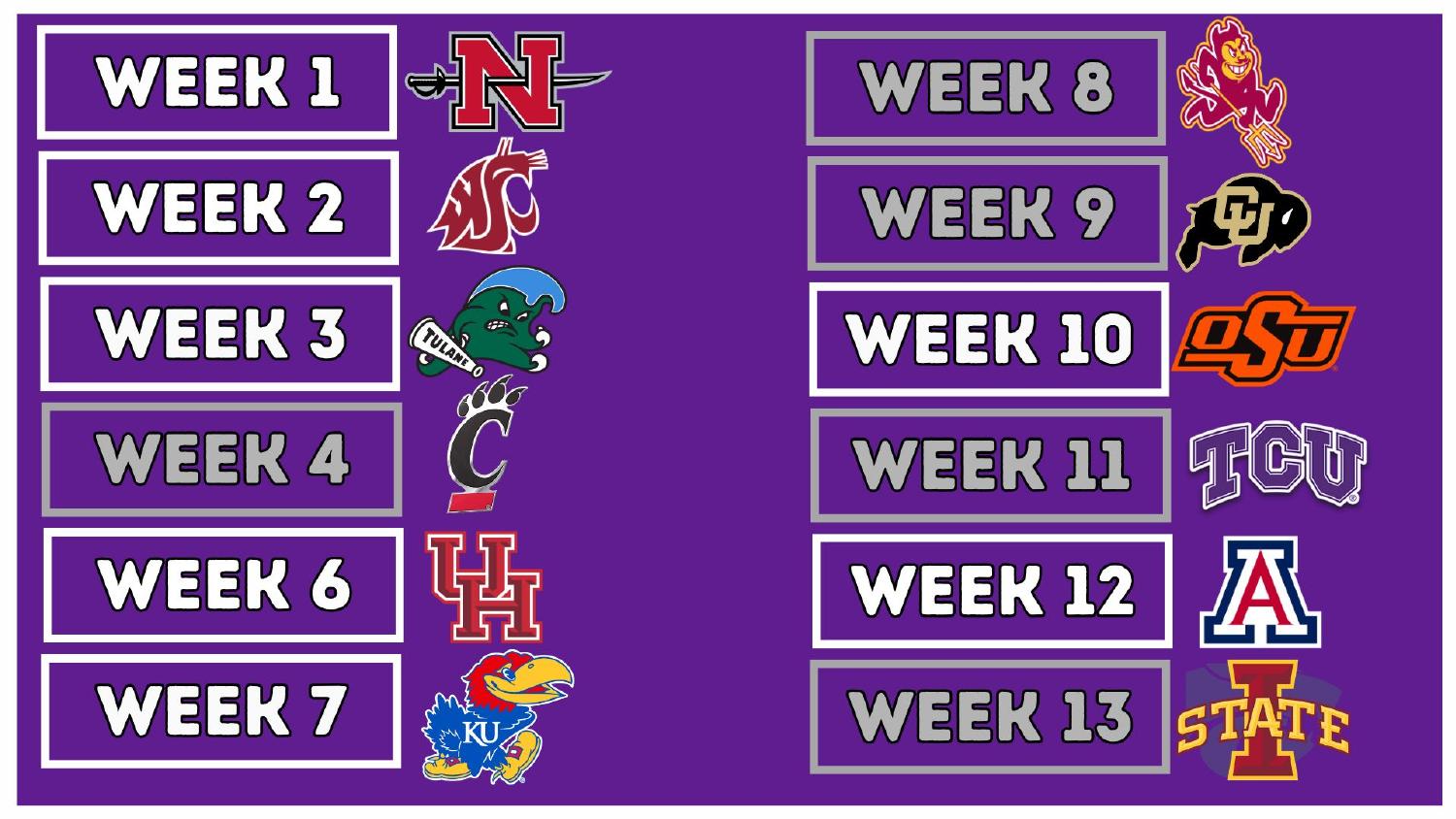 Kansas State Wildcats 2026 Big 12 schedule week by week breakdown