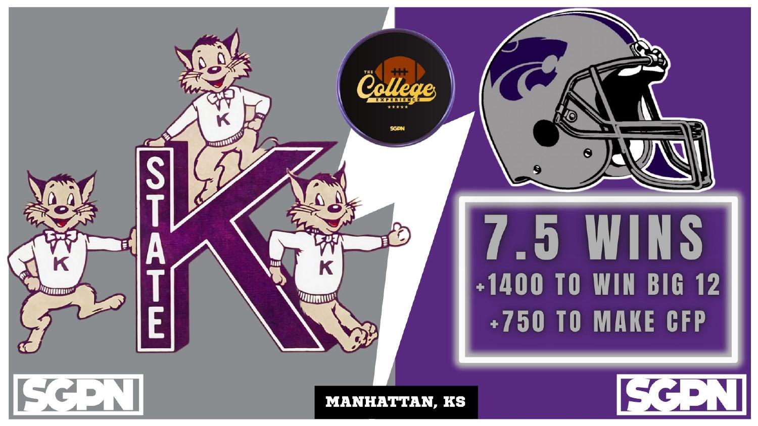 Kansas State Wildcats 2026 preview win total set at 7.5 with plus 1400 Big 12 and plus 750 College Football Playoff odds