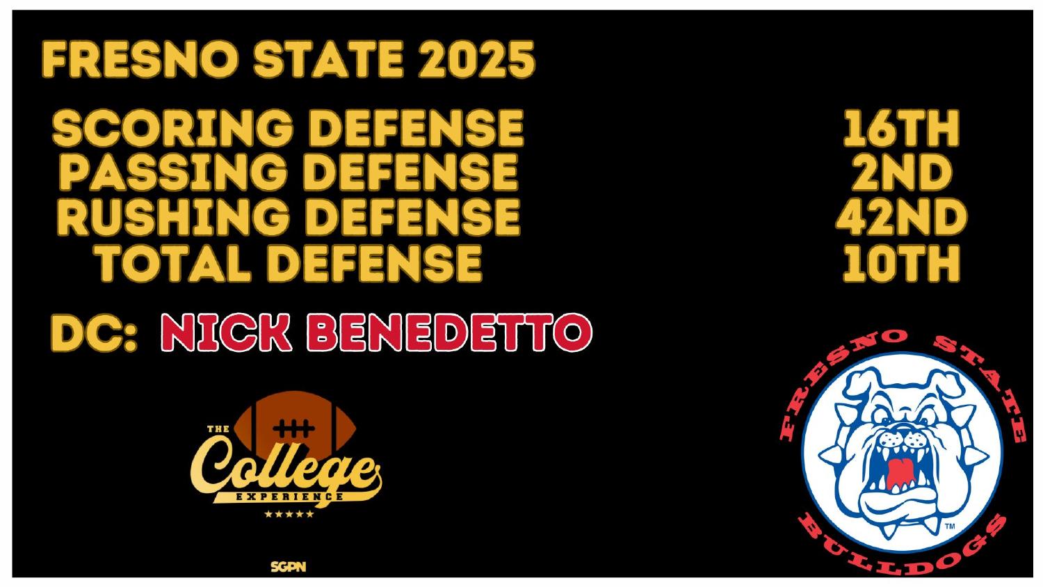 Fresno State Bulldogs 2025 Defense Rankings Fresno State Bulldogs 2026 preview defense ranked 10th total and 2nd passing under coordinator Nick Benedetto