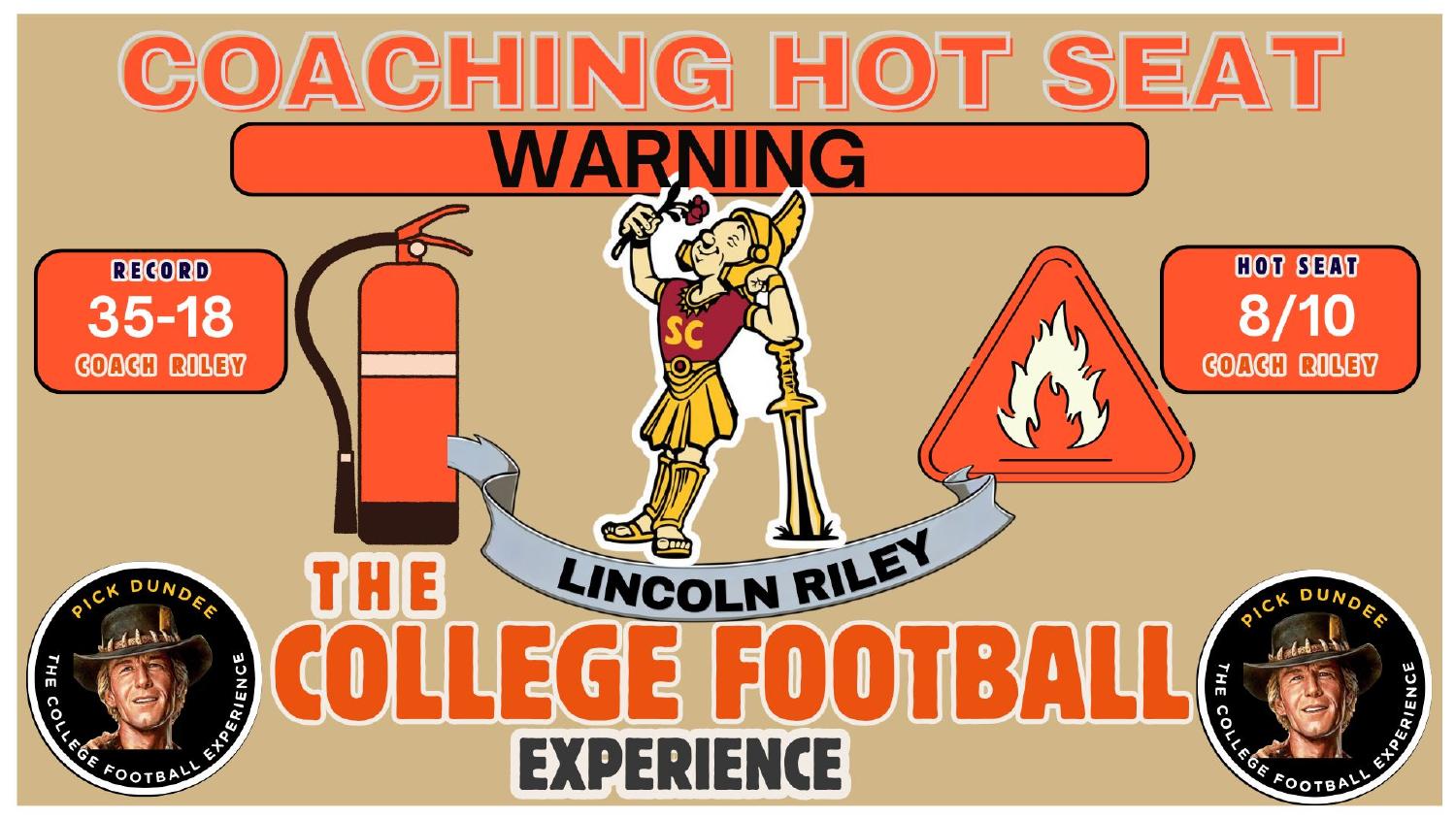 USC Trojans 2026 preview shows Lincoln Riley on an 8 out of 10 coaching hot seat with a 35-18 record
