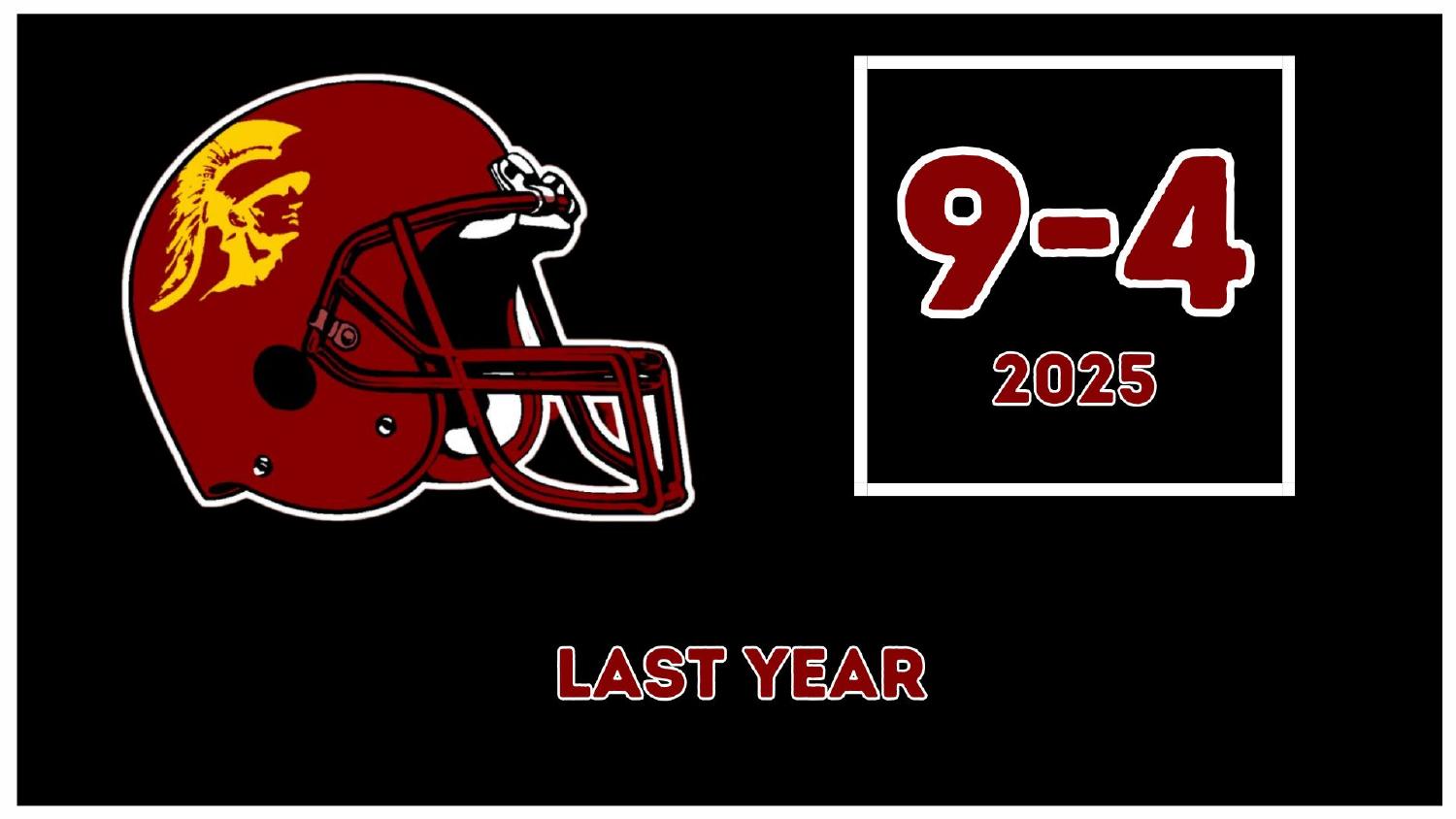 USC Trojans 2025 season record of 9-4 entering the 2026 preview