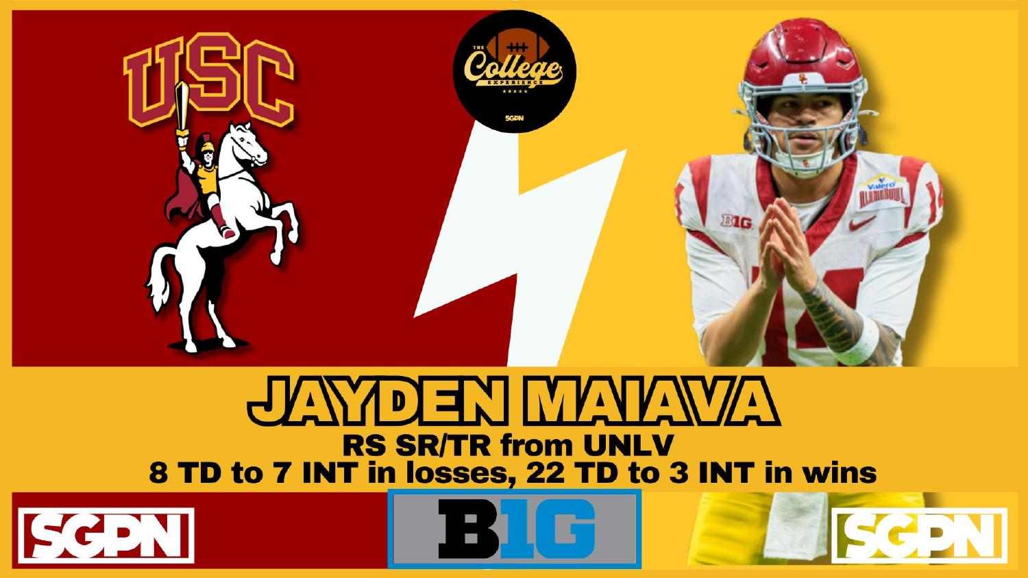 USC Trojans quarterback Jayden Maiava with 22 touchdowns to 3 interceptions in wins entering 2026