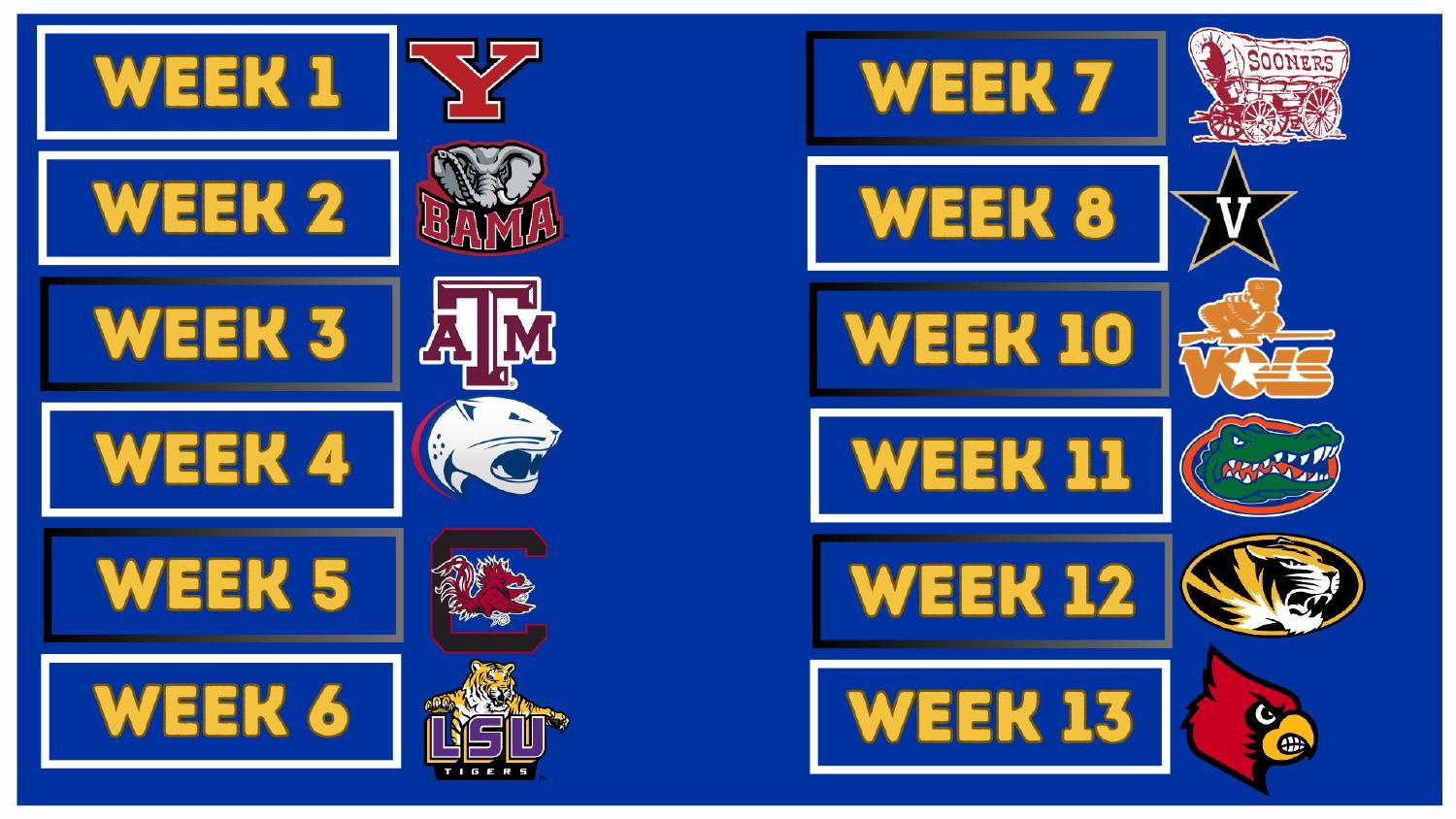 Kentucky Wildcats 2026 Schedule Kentucky Wildcats 2026 SEC schedule week by week from Youngstown State to Louisville