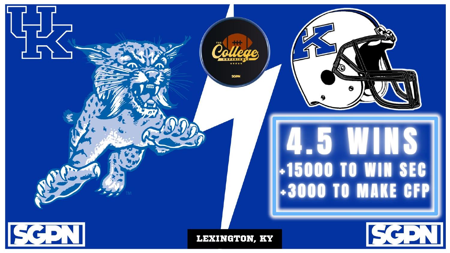 Kentucky Wildcats 2026 Win Total Kentucky Wildcats 2026 win total set at 4.5 with plus 15000 SEC and plus 3000 College Football Playoff odds