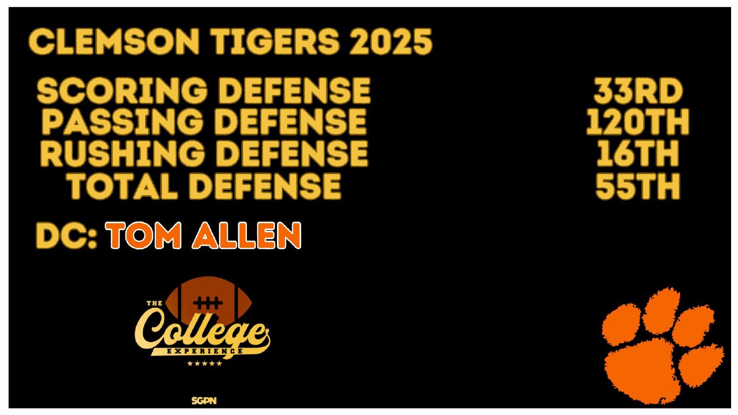 Clemson Tigers 2025 defense ranked 55th total and 16th against the run under coordinator Tom Allen
