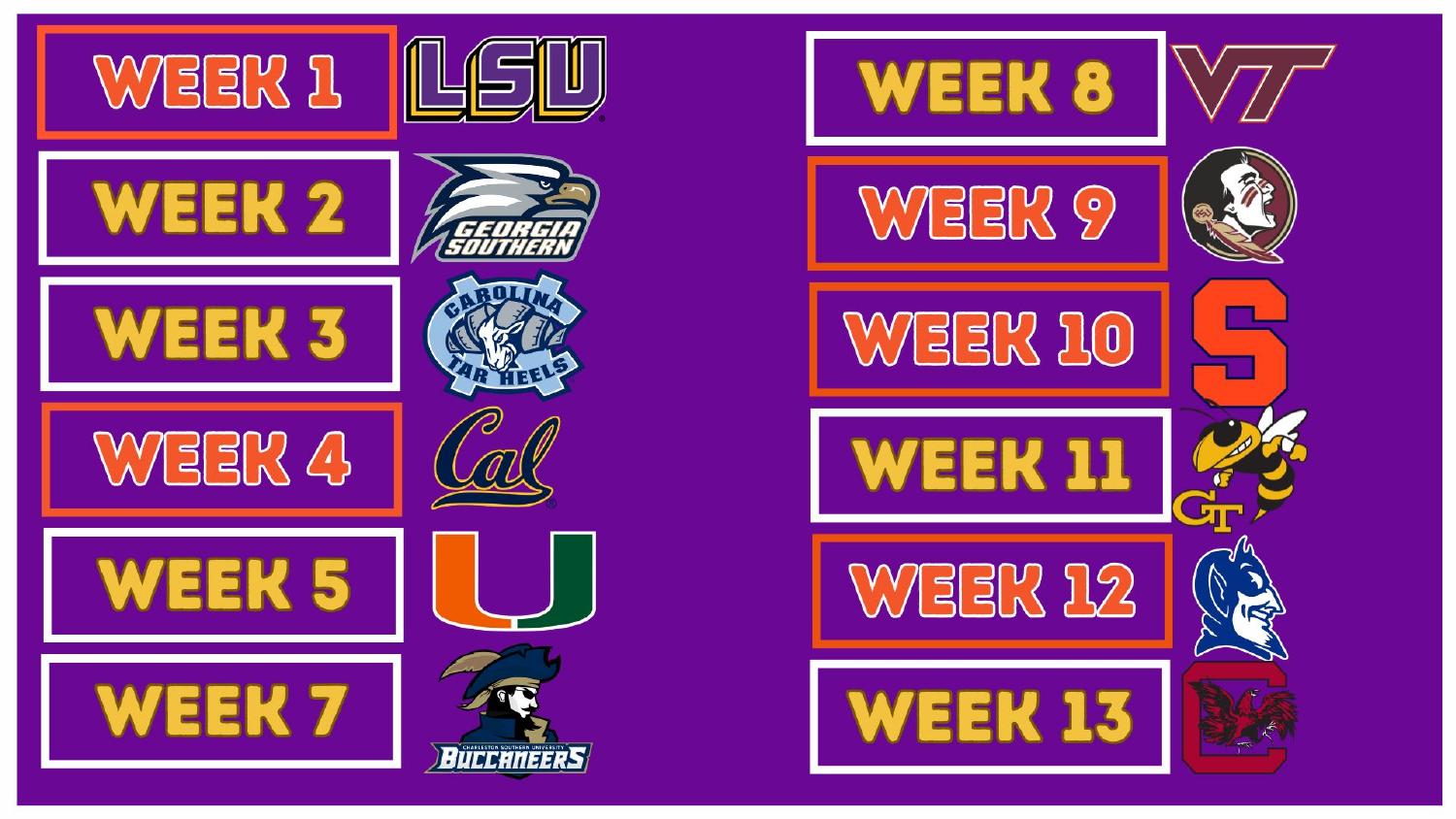 Clemson Tigers 2026 ACC schedule week by week breakdown from LSU to the Palmetto Bowl