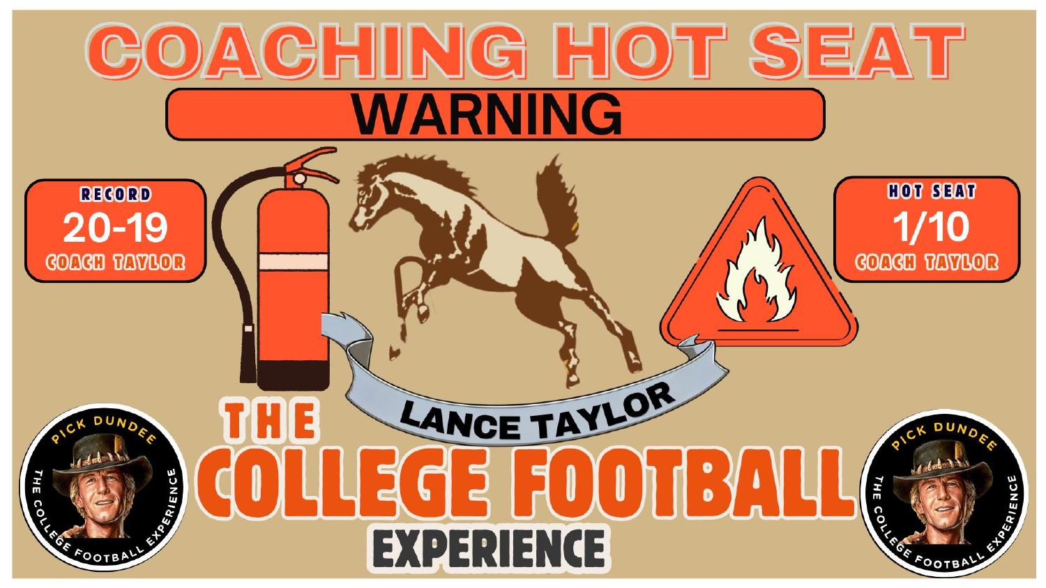 Lance Taylor Western Michigan Coaching Hot Seat Lance Taylor Western Michigan coaching hot seat rated 1 out of 10 on a 20-19 record