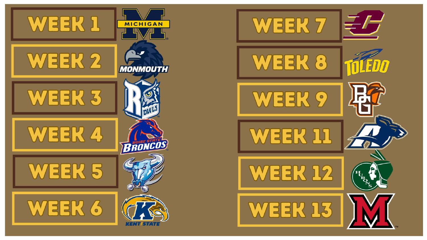 Western Michigan Broncos 2026 Schedule Western Michigan Broncos 2026 MAC schedule week by week breakdown