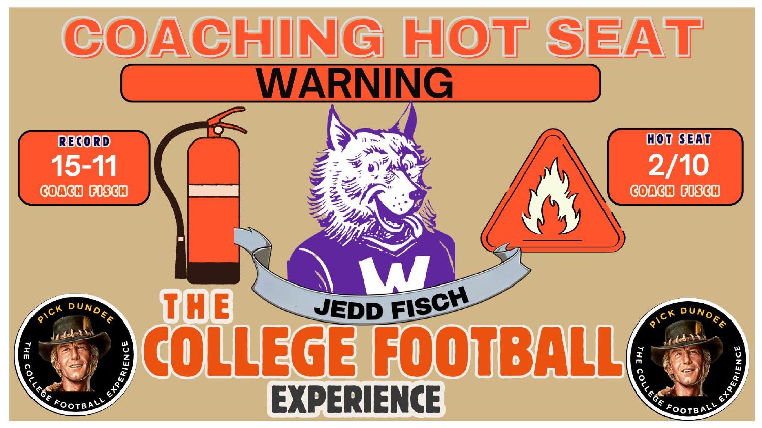 Jedd Fisch Washington coaching hot seat rating 2 out of 10 entering year three on a 15-11 record