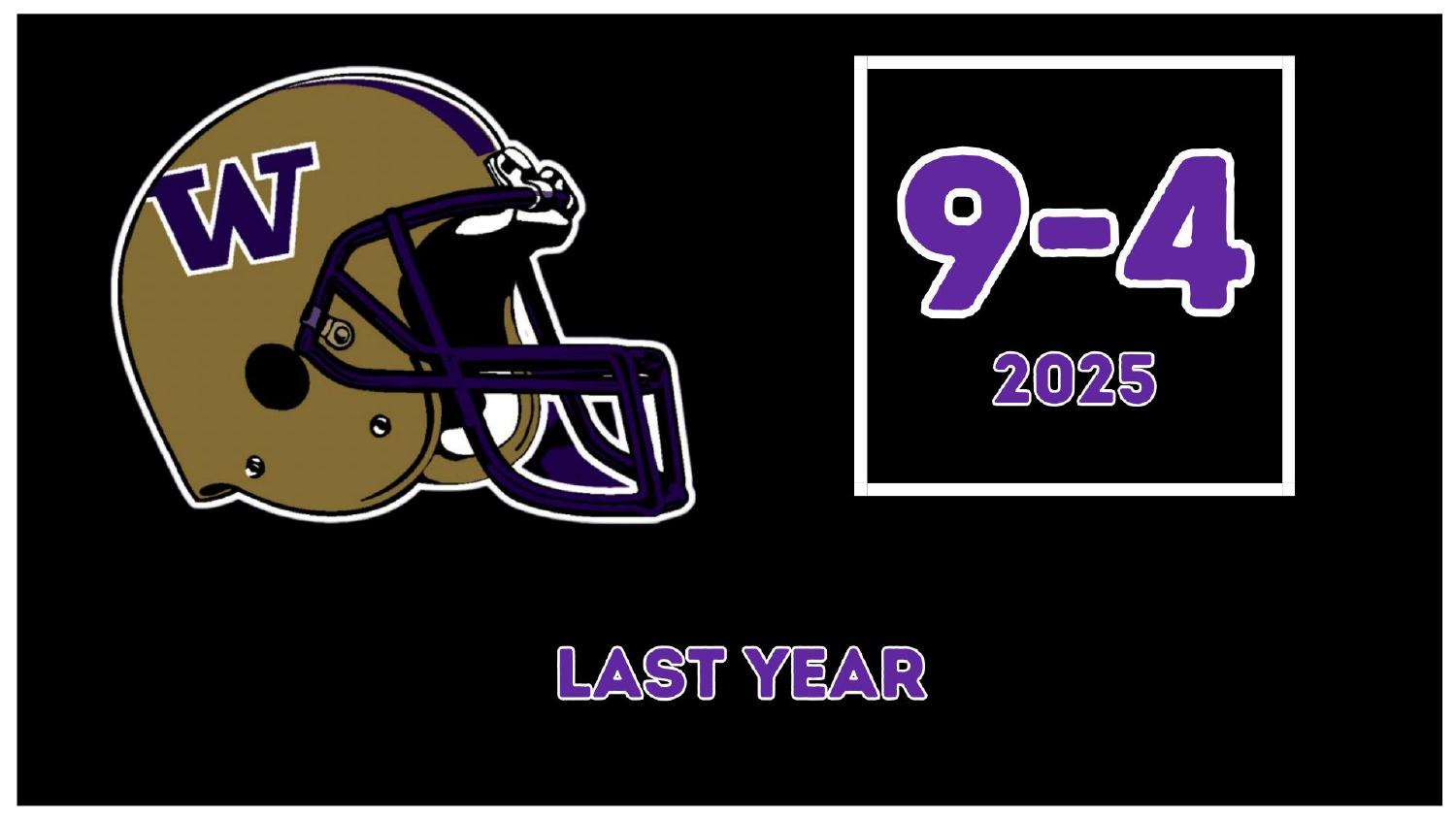 Washington Huskies 2025 season record 9-4 under head coach Jedd Fisch