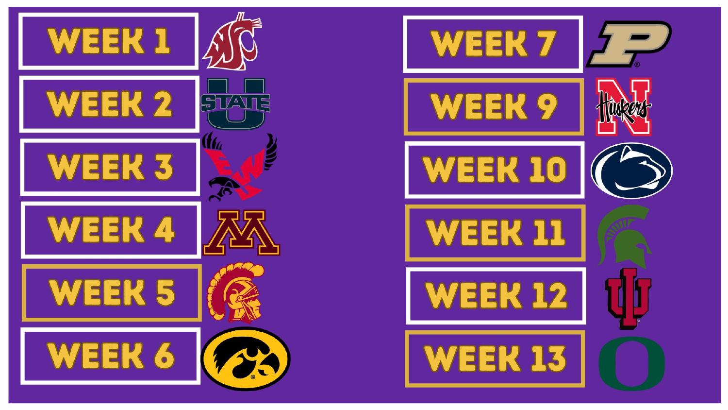Washington Huskies 2026 Big Ten schedule week by week breakdown