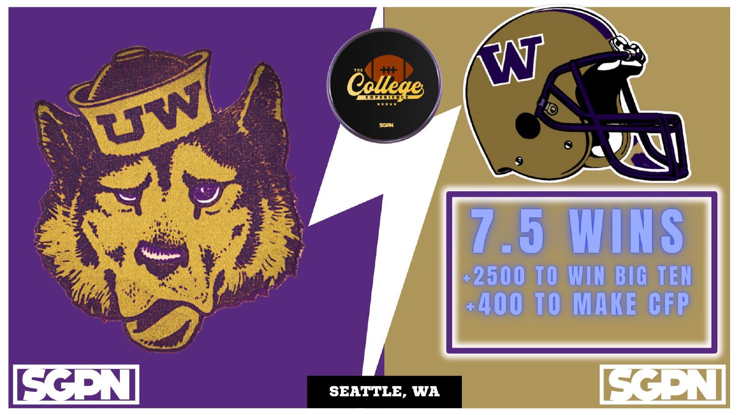 Washington Huskies 2026 win total set at 7.5 with plus 2500 Big Ten and plus 400 College Football Playoff odds
